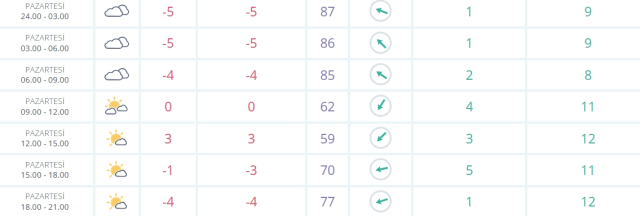 İzmit okullar tatil mi SON DAKİKA? 24 Şubat Pazartesi İzmit okul yok mu (Kocaeli Valiliği Açıklaması – KAR TATİLİ)?
