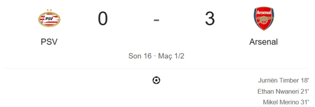 PSV Arsenal maçı kaç kaç, bitti mi? MAÇ SONUCU! PSV Arsenal golleri kim attı, canlı maç anlatımı!