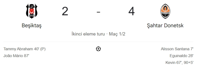 Beşiktaş Shakhtar Donetsk maç özeti ve golleri! (VİDEO) Beşiktaş Shakhtar Donetsk geniş özeti! Golleri kim attı, maç kaç kaç bitti?