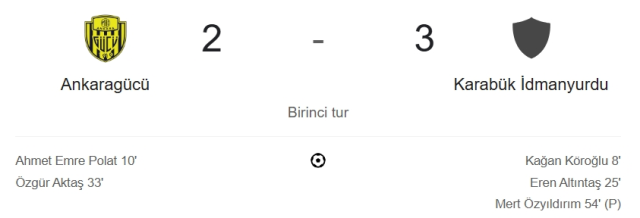Ankaragücü Karagümrük İY maçı kaç kaç, bitti mi? MAÇ SONUCU! Ankaragücü Karagümrük İY golleri kim attı, canlı maç anlatımı!