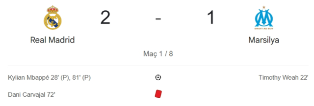 Real Madrid Marsilya maç özeti ve golleri! (VİDEO) Real Madrid Marsilya geniş özeti! Golleri kim attı, maç kaç kaç bitti?
