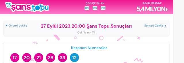 Şans Topu sonuçları açıklandı ! Şans Topu sonuçları ne zaman açıklanır? 27 Eylül 2023 Çarşamba Şans Topu sonuçlarına ne zaman, nereden bakılır?