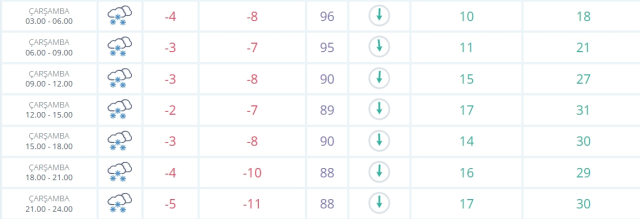 Nevşehir okullar tatil mi SON DAKİKA? 5 Şubat Çarşamba Nevşehir'de okul yok mu (Nevşehir Valiliği Açıklaması – KAR TATİLİ)?