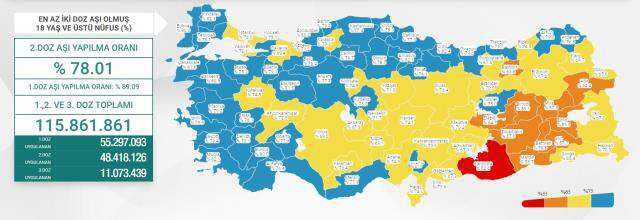 Maske zorunluluğu kalktı mı? Maske zorunluluğu var mı? Maske zorunluluğu ne zaman kalkacak?