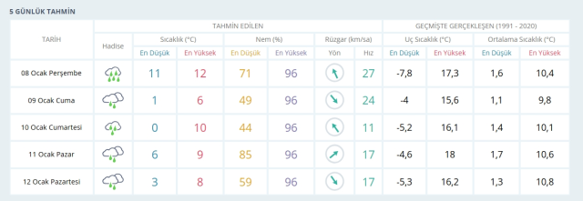 Muğla okullar tatil mi, 8 Ocak Perşembe Muğla'da okul yok mu (MUĞLA VALİLİĞİ ?