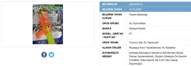 Bakanlık ünlü giyim markalarını ifşa etti: Bu ürünü çocuklarınıza sakın almayın!