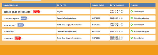 DGS sonuçları ne zaman açıklanacak? 2025 DGS sonuçları açıklandı mı?