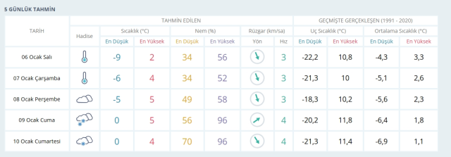 Bingöl okullar tatil mi, 6 Ocak Salı Bingöl'de okul yok mu ( BİNGÖL VALİLİĞİ - KAR TATİLİ)?