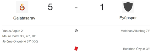 Galatasaray Eyüpspor maç özeti ve golleri! (ÖZET) Galatasaray Eyüpspor kaç kaç bitti, golleri kim attı?