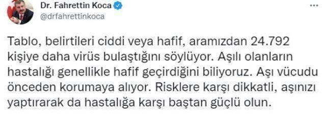 Son Dakika: Türkiye'de 24 Ekim günü koronavirüs nedeniyle 195 kişi vefat etti, 24 bin 792 yeni vaka tespit edildi