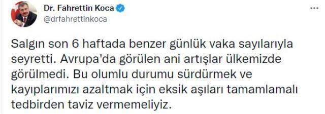 Son Dakika: Türkiye'de 9 Aralık günü koronavirüs nedeniyle 195 kişi vefat etti, 19 bin 696 yeni vaka tespit edildi