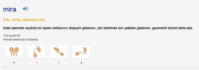 Mira isminin anlamı nedir? Mira ne demek, hangi dilde? Mira ismi Kur'an-ı Kerim'de geçiyor mu? TDK'ya göre Mira anlamı nedir?