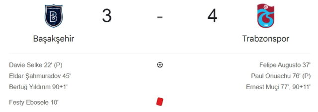 Başakşehir Trabzonspor maç özeti ve golleri! (ÖZET) Başakşehir Trabzonspor kaç kaç bitti, golleri kim attı?
