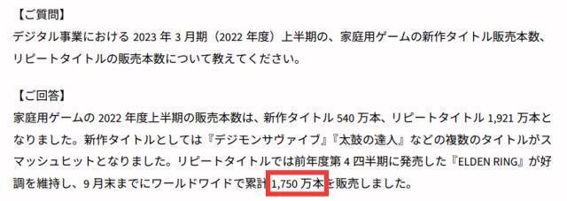 Elden Ring'in satış rakamları güncellendi