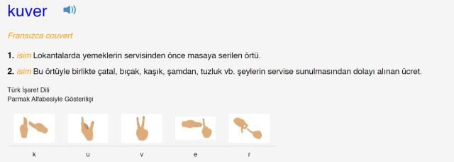 Kuver nedir? Kuver ücreti nedir?