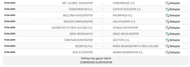 Beşiktaş Galatasaray maçı ertelenecek mi? Derbi ertelenecek mi?