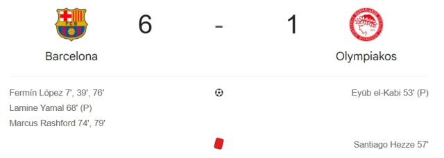 Barcelona Olympiakos maç özeti ve golleri! (VİDEO) Barcelona Olympiakos geniş özeti! Golleri kim attı, maç kaç kaç bitti?