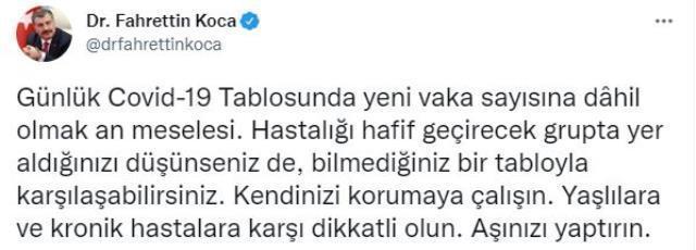 Son Dakika: Türkiye'de 7 Şubat günü koronavirüs nedeniyle 236 kişi vefat etti, 96 bin 514 yeni vaka tespit edildi