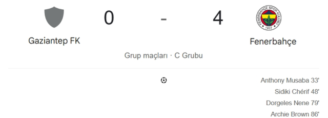 Gaziantep FK Fenerbahçe maç özeti ve golleri! (ÖZET) Gaziantep FK Fenerbahçe kaç kaç bitti, golleri kim attı?