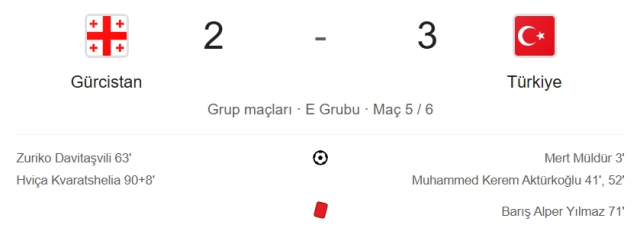 Gürcistan Türkiye maçı kaç kaç, bitti mi? MAÇ SONUCU! Gürcistan Türkiye golleri kim attı, canlı maç anlatımı!
