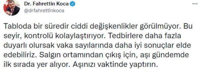 Son Dakika: Türkiye'de 28 Kasım günü koronavirüs nedeniyle 213 kişi vefat etti, 21 bin 655 yeni vaka tespit edildi