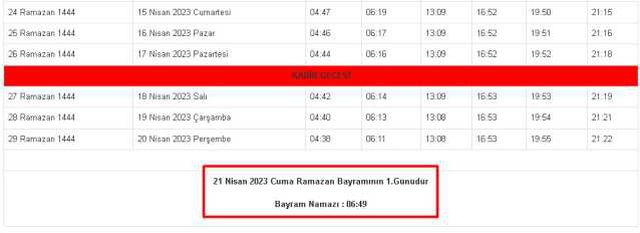 İstanbul 2023 Bayram Namazı saat kaçta kılınacak? İstanbul'da Ramazan Bayramı namazı ne zaman, saat kaçta? İstanbul bayram namazı hangi gün?