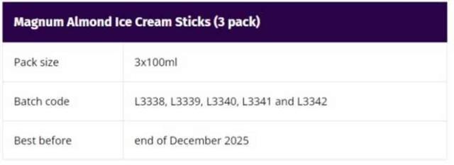 İki ülkede Magnum'a ait ürünler toplatılıyor