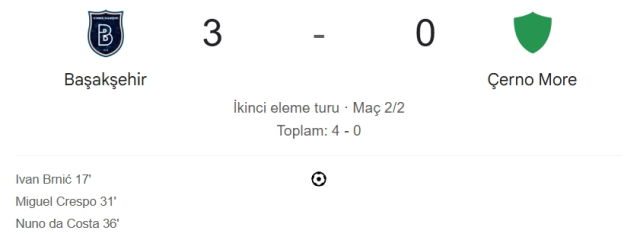 Başakşehir Cherno More maçı kaç kaç, bitti mi? MAÇ SONUCU! Başakşehir Cherno More golleri kim attı, canlı maç anlatımı!