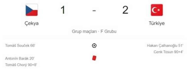 Çekya Türkiye maçı kaç kaç, bitti mi? MAÇ SONUCU! Çekya Türkiye maçı ne oldu?