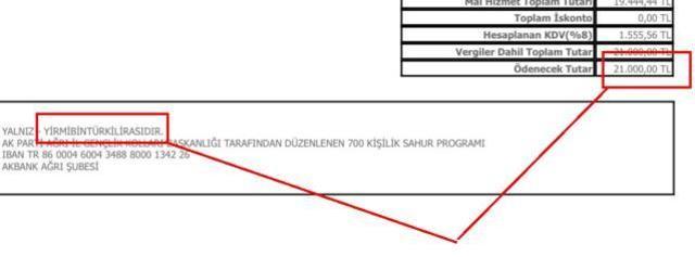 Şatafatlı sahur programını savunan Savcı Sayan'ın paylaştığı faturadaki hata dikkat çekti