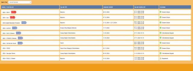 ALES/3 SINAV YERİ SORGULAMA! ALES/3 sınav yerleri açıklandı mı, nasıl bakılır?