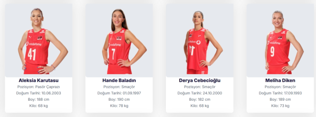 Türkiye Kadın Voleybol A Milli takım kadrosu ve oyuncuları kim, İnstagram hesapları ne?
