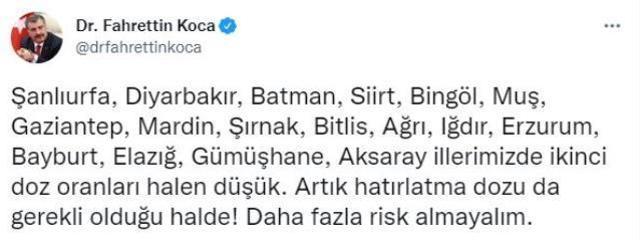 Son Dakika: Türkiye'de 10 Şubat günü koronavirüs nedeniyle 264 kişi vefat etti, 98 bin 602 yeni vaka tespit edildi