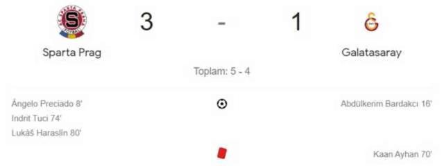Sparta Prag Galatasaray maçı kaç kaç, bitti mi? MAÇ SKORU! Sparta Prag Galatasaray maçı kaç kaç, canlı maç skoru!