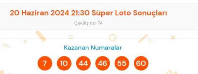 20 Haziran 2024 Sayısal Loto çekiliş sonuçları açıklandı! Sayısal Loto sonuçları saat kaçta açıklanacak? Sayısal Loto CANLI izle!