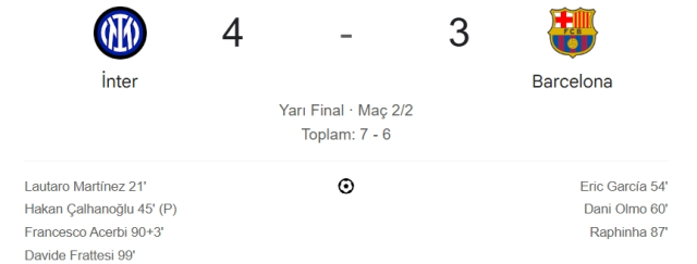 Inter Barcelona maç özeti ve golleri! (VİDEO) Inter Barcelona geniş özeti! Golleri kim attı, maç kaç kaç bitti?