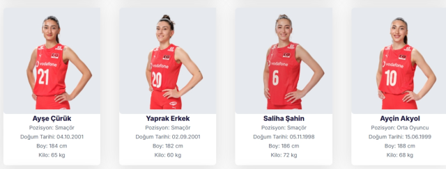 Türkiye Kadın Voleybol A Milli takım kadrosu ve oyuncuları kim, İnstagram hesapları ne?