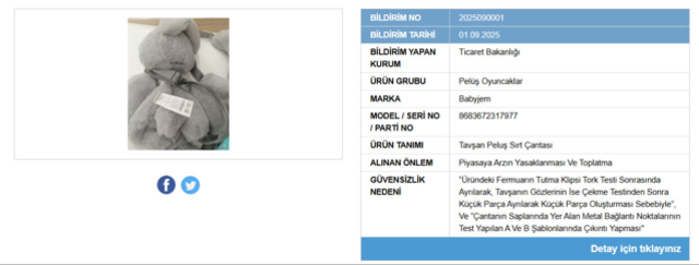 Markasına kadar açıklandı: İşte bakanlık tarafından satışı yasaklanan o ürün