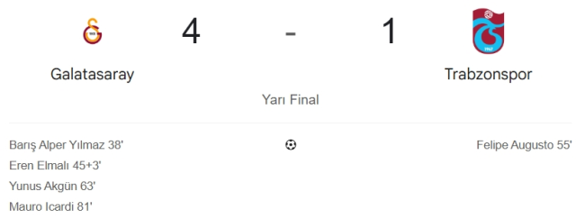 Galatasaray Trabzonspor maç özeti ve golleri! (ÖZET) Galatasaray Trabzonspor kaç kaç bitti, golleri kim attı?