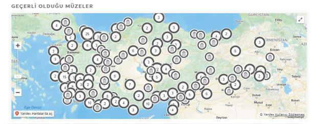 Müze kart nerelerde geçerli? Müze kart nasıl alınır?