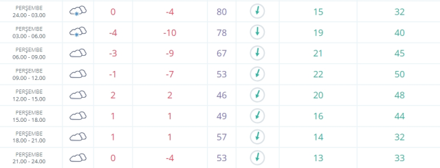 Konya okullar tatil mi SON DAKİKA? 20 Şubat Perşembe Konya okul yok mu (Konya Valiliği Açıklaması – KAR TATİLİ)?