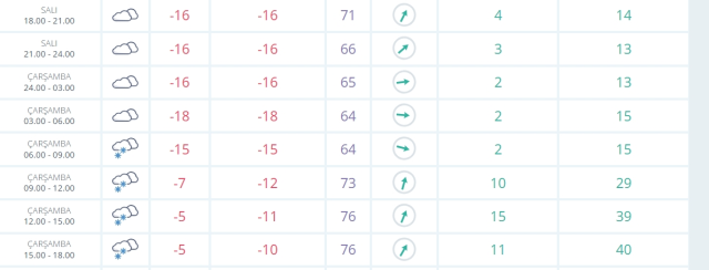 Aradahan okullar tatil mi? 31 Aralık Çarşamba Aradahan'da okul yok mu (KAR TATİLİ – ARADAHAN VALİLİĞİ)?
