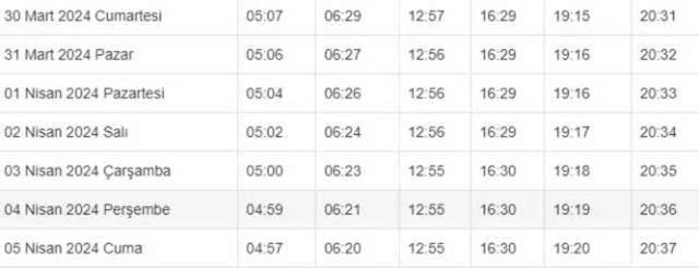 KARAMAN İFTAR VAKTİ | Karaman'da iftar saati ne zaman, ezan kaçta okunacak? 2024 Ramazan Ezan Vakitleri!