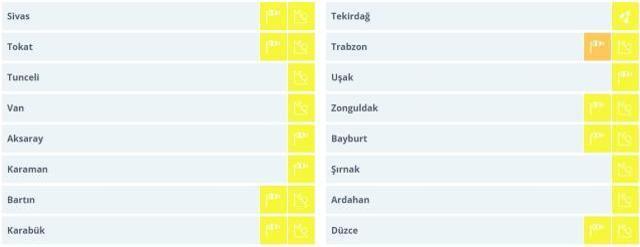 Dışarı çıkacaklar dikkat! Meteoroloji'den 56 ile sarı ve turuncu kodlu uyarı
