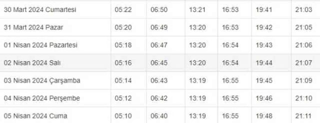 KIRKLARELİ İFTAR VAKTİ | Kırklareli'nde iftar saati ne zaman, ezan kaçta okunacak? 2024 Ramazan Ezan Vakitleri!