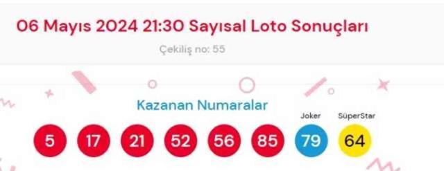 Sayısal Loto sonuçları açıklandı! 6 Mayıs Süper Loto kazanan numaralar neler? Sayısal Loto sonuçlarına ne zaman, nereden bakılır?