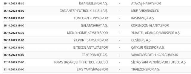 Bu akşam Süper Lig maçı var mı? 24 Kasım Cuma günü oynanacak maçlar!