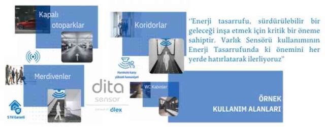 DLEX Elektronik A.Ş., Türkiye'yi Enerji Tasarrufunda Lider Yapıyor: Varlık Sensörleri Devrimi!