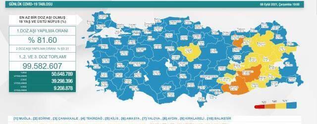 Son Dakika: Türkiye'de 8 Eylül günü koronavirüs nedeniyle 262 kişi vefat etti, 23914 yeni vaka tespit edildi