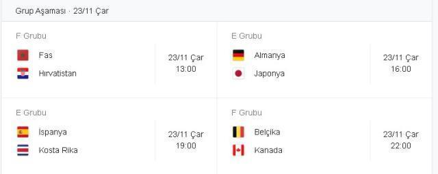 FIFA 2022 Dünya Kupası Maç Takvimi: Hangi maç hangi gün oynanacak? 2022 Dünya Kupası tüm maçların fikstürü! Hangi gün hangi maçlar var?